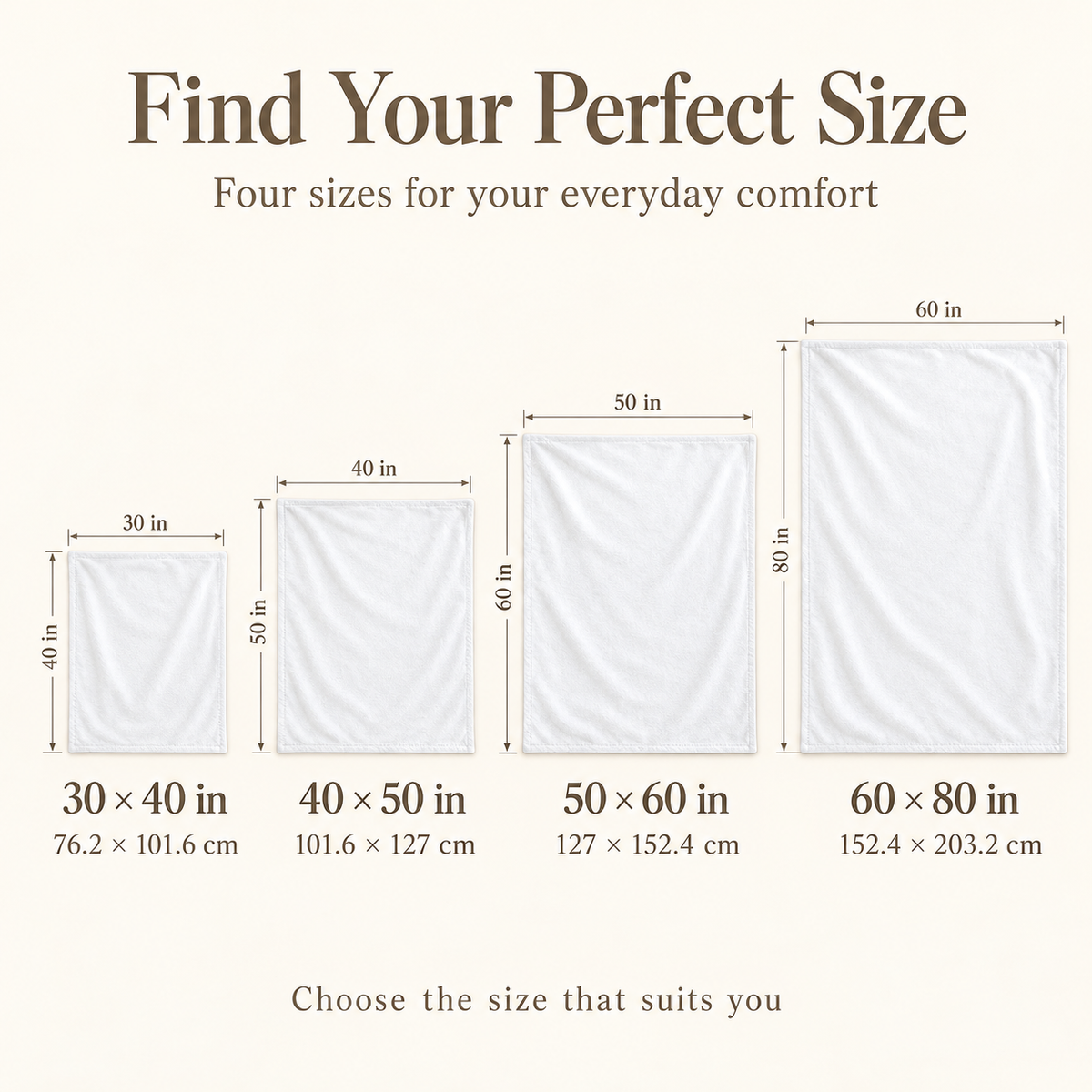 Blanket size guide showing 30 x 40, 40 x 50, 50 x 60, and 60 x 80 inch options.